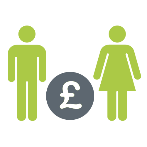 Benefits Oakland International